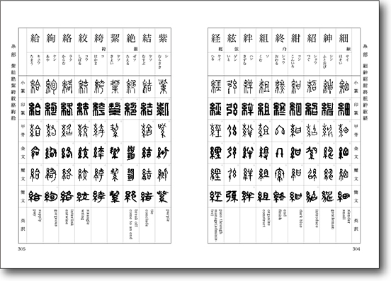 篆刻辞書　新常用印章字林